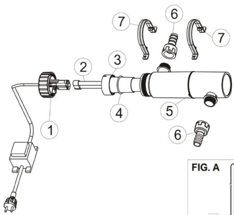 T.I.P. UV-C-PJ-11W - Annex - 4
