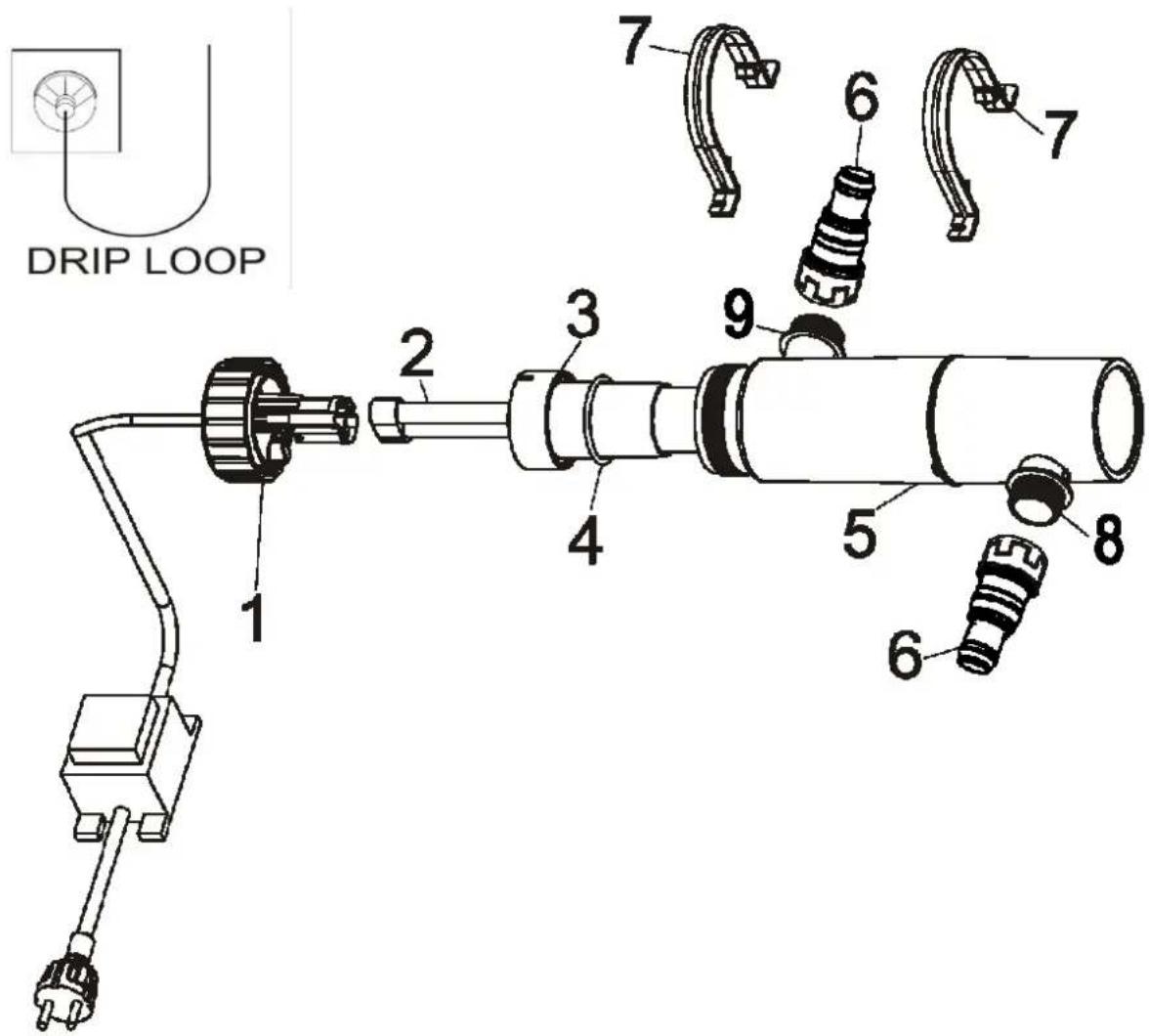 T.I.P. UV-C-PJ-11W - Anexă - 1