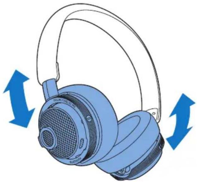 PHILIPS Fidelio M1BT - Port du casque - 1