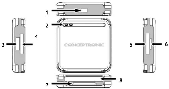 CONCEPTRONIC CMULTIRWU2 - Conceptronic CMULTIRWU2 (v3.0) - 1