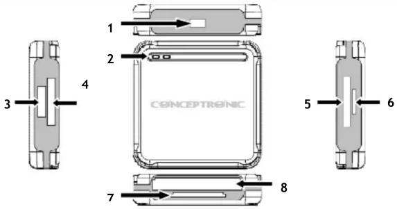 CONCEPTRONIC CMULTIRWU2 - Explication du produit - 1