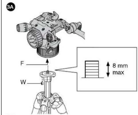 MANFROTTO MVKN8CTALL - 5