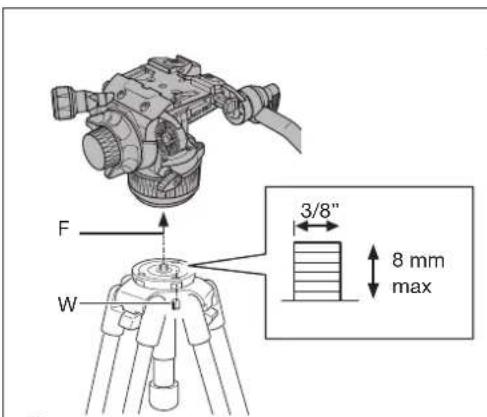 MANFROTTO MVH612AH - 6