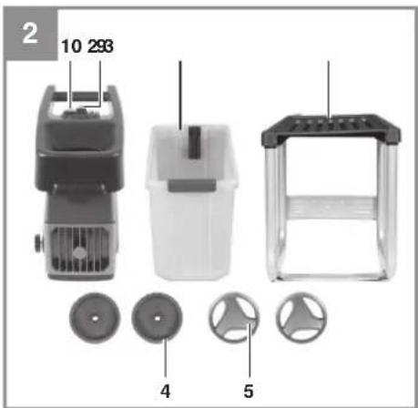 EINHELL GC-RS 2360 CB - 2