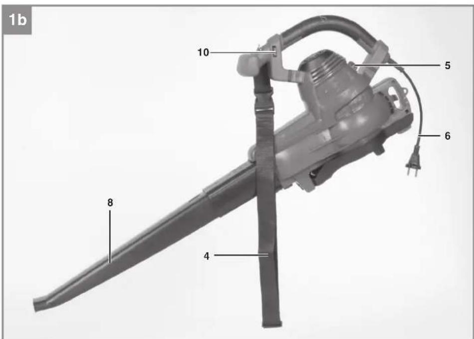 EINHELL GC-EL 2300 E - 2