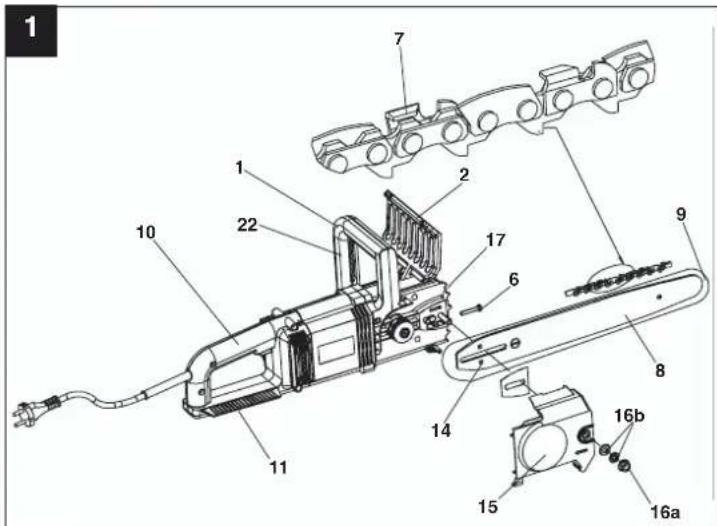 EINHELL Royal EKS 2040/1 P - 1