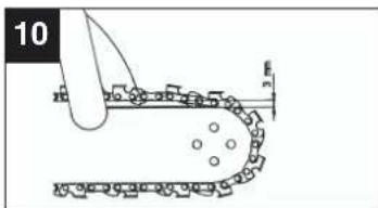 EINHELL Royal EKS 2040/1 P - Important Information about these Instructions - 6