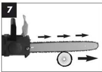 EINHELL Royal EKS 2040/1 P - Important Information about these Instructions - 3