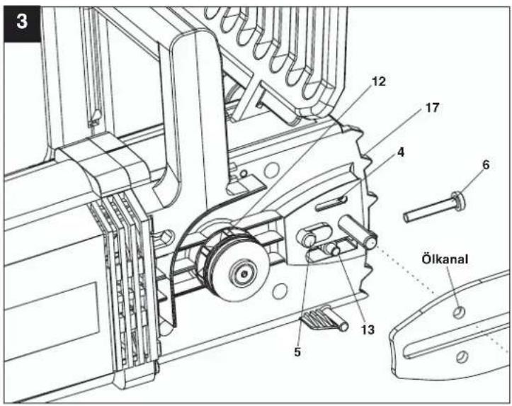 EINHELL Royal EKS 2040/1 P - 4