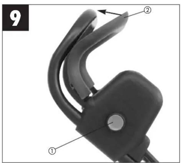 EINHELL ERL 500 - 3 - 13