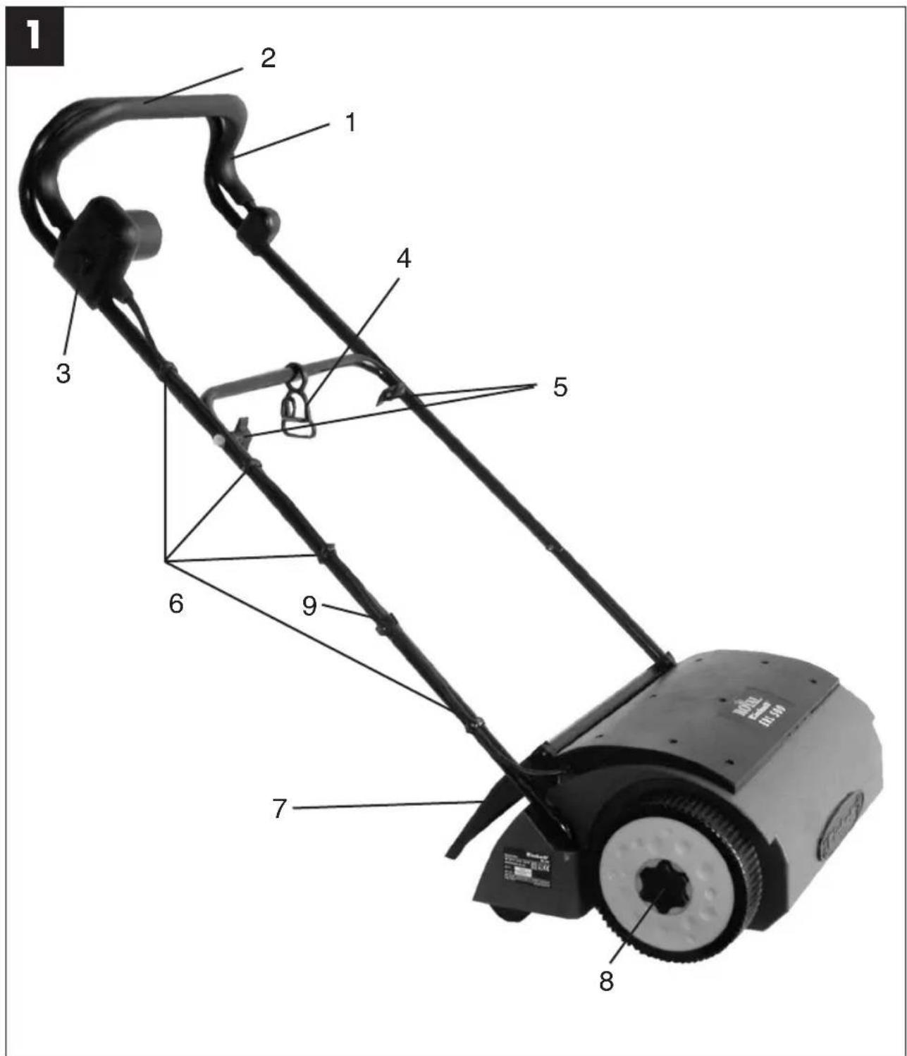 EINHELL ERL 500 - ERL 500 - 1