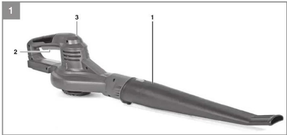 EINHELL GC-LB 18 Li - 1