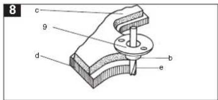 EINHELL LOF 850 E - Manutenzione - 5