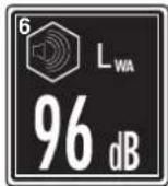 EINHELL GC-PM 46/1 S B&S - 13