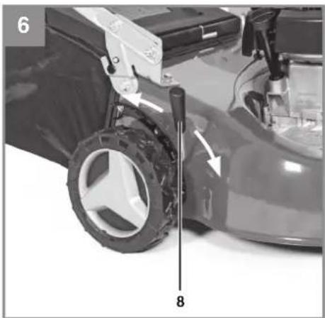EINHELL GC-PM 46/1 S B&S - 4