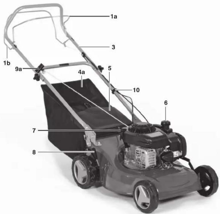 EINHELL GC-PM 46/1 S B&S - 1