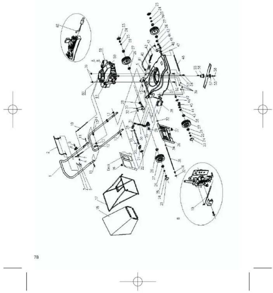 EINHELL Royal BM 51 - Technische gegevens - 1