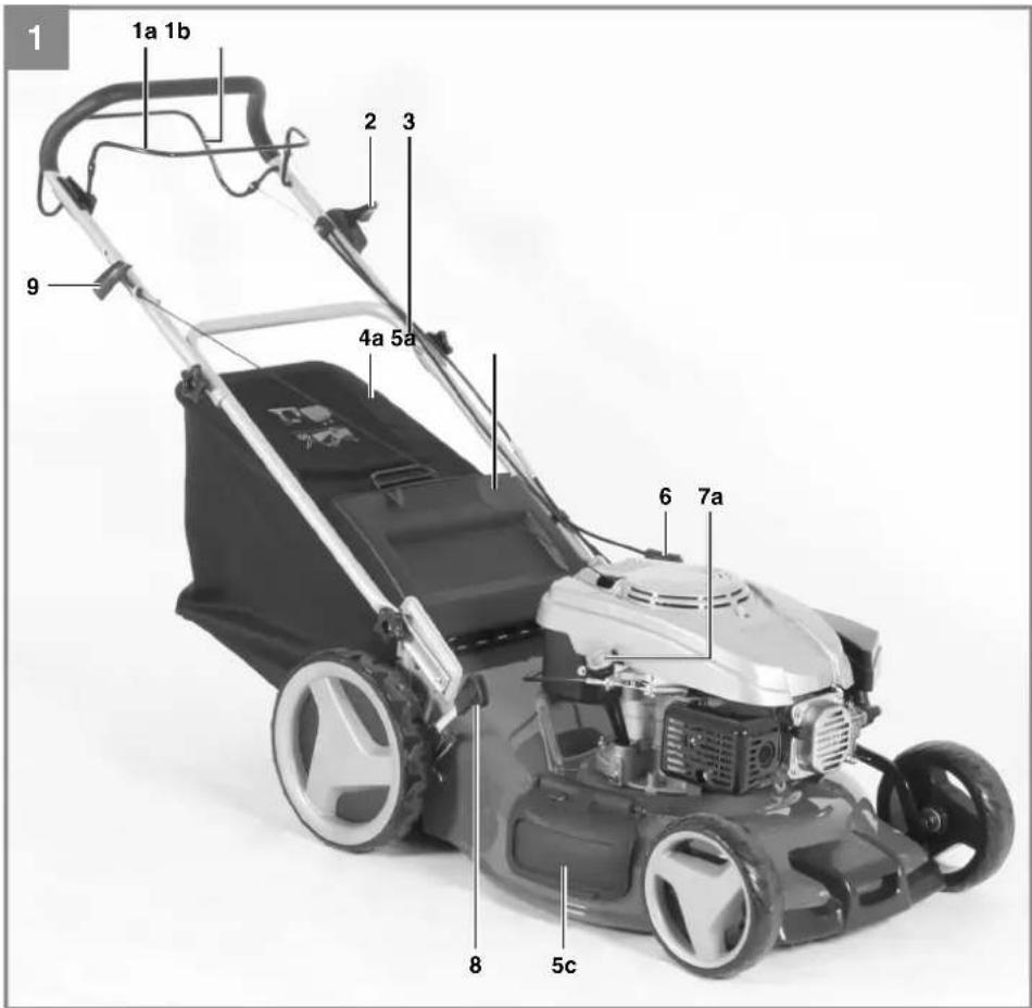 EINHELL GH-PM 51 S HW - 1