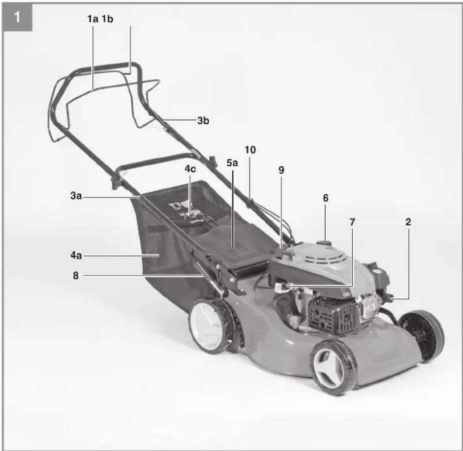EINHELL GC-BRM 46 MS - 1