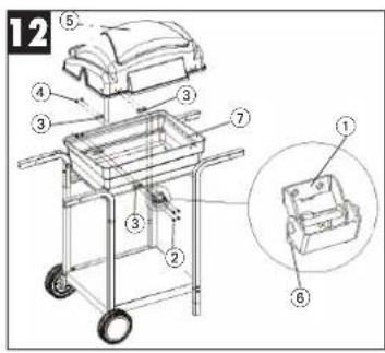 EINHELL Kreta - 9