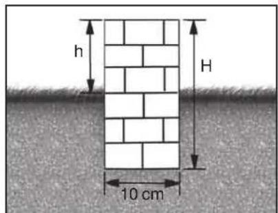 EINHELL OPAL 3 - Plan de la fondation - 2