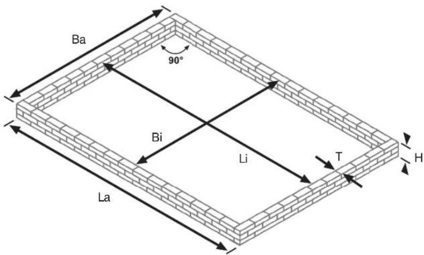 EINHELL OPAL 3 - Základovy plán - 1
