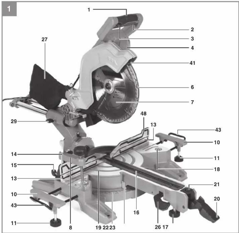 EINHELL TE-SM 10 L - 1
