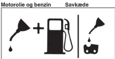 EINHELL GC-PC 1335 TC - Oliéring af kæde og svaerd - 1