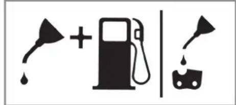 EINHELL GC-PC 1335 TC - Lubricación de la capena y el riel guía - 1