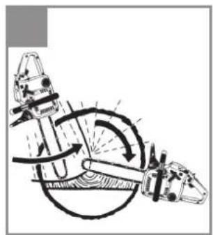 EINHELL GC-PC 1335 TC - 24
