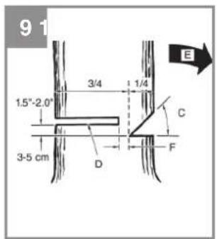 EINHELL GC-PC 1335 TC - 22