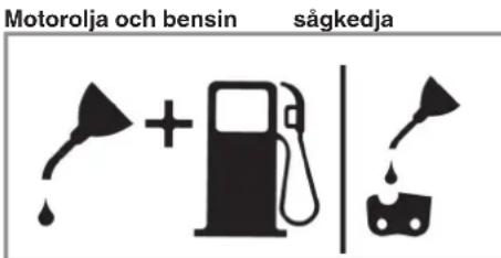 EINHELL GC-PC 1335 TC - Smörjning av kedja och styrskena - 1