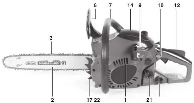 EINHELL GC-PC 1335 TC - 1