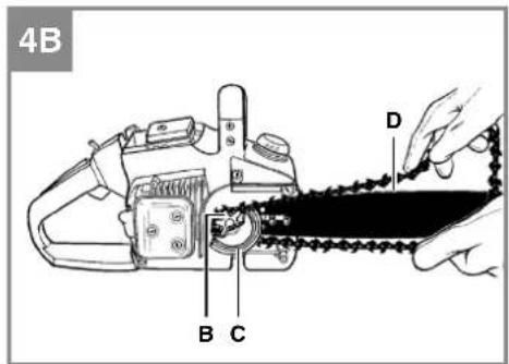 EINHELL GC-PC 1535 I TC - 5