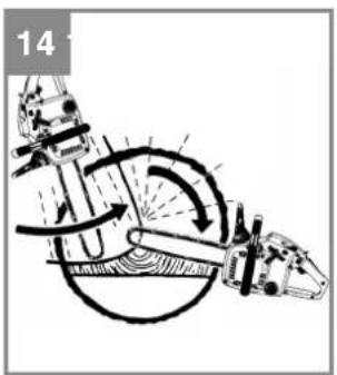 EINHELL GC-PC 1535 I TC - 20