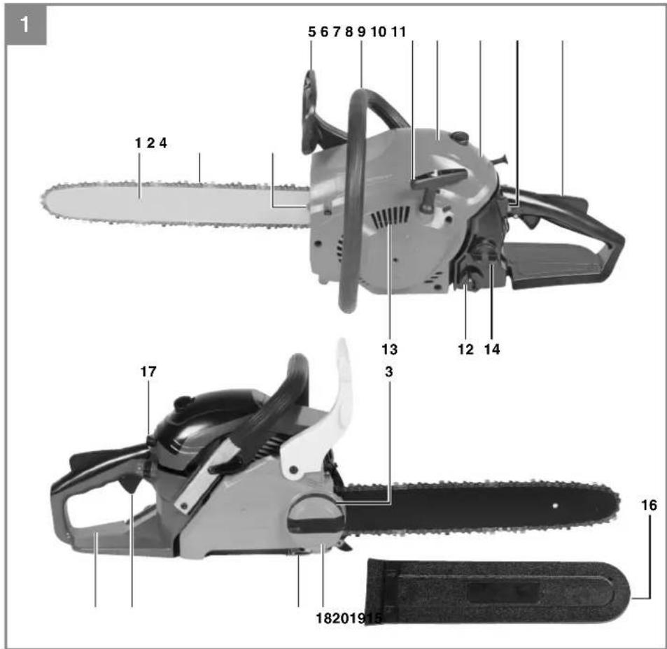 EINHELL GC-PC 1535 I TC - 1