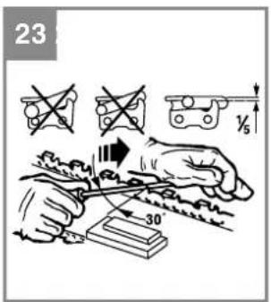 EINHELL GC-PC 1535 I TC - 33