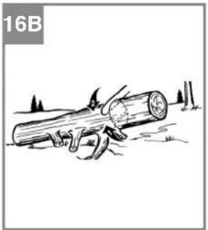 EINHELL GC-PC 1535 I TC - 23