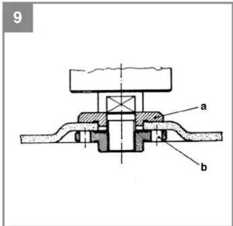 EINHELL TP-AG 2326 - Einhell PROFESSIONAL - 17