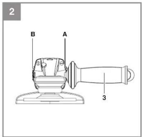 EINHELL TC-WS 18 Li - 2