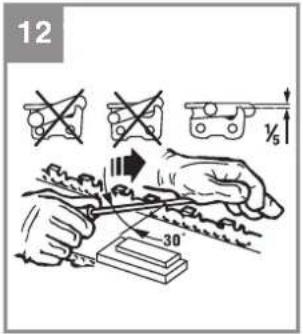 EINHELL GC-PC 930/1 I - 22