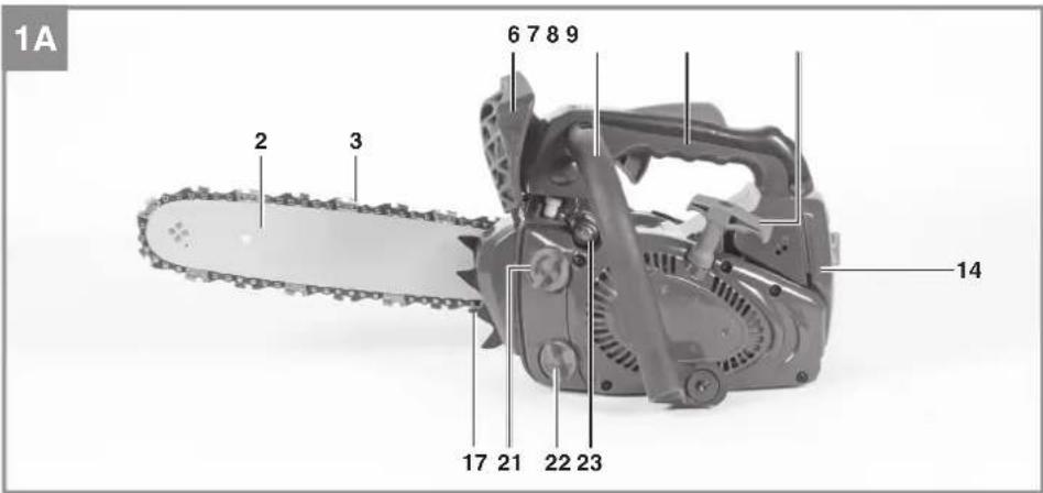 EINHELL GC-PC 930/1 I - 1