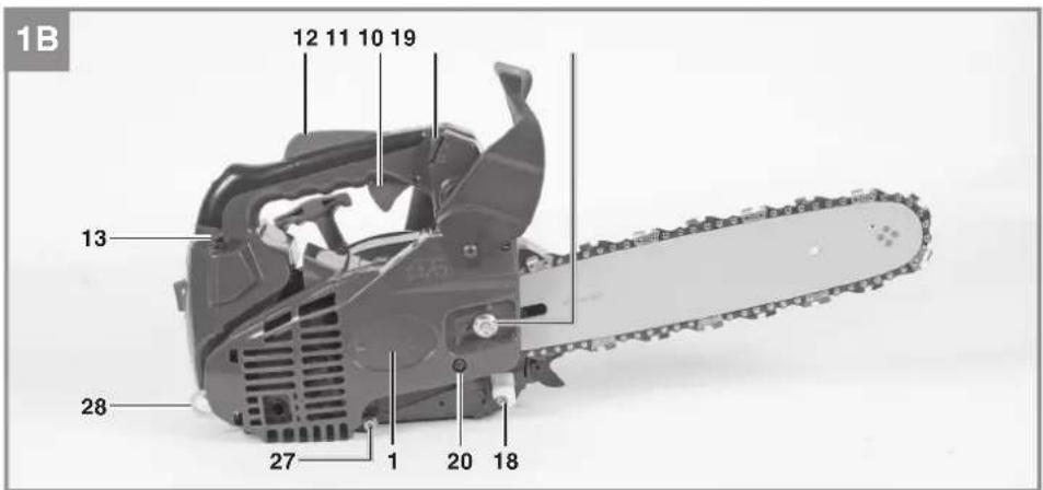 EINHELL GC-PC 930/1 I - 2