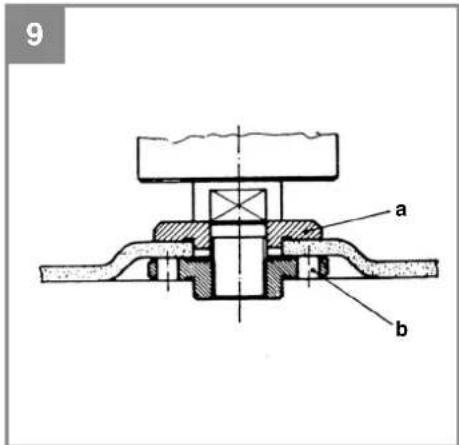 EINHELL Professional TP-AG 2320 - Einhell PROFESSIONAL - 17
