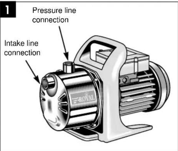 EINHELL GP JET 1201 INOX - For the GP Jet 1201 INOX (41.812.00) and GP Jet 1201 INOX-Set (41.812.50) - 1