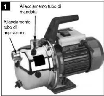 EINHELL Royal GP 3100 Niro - Montaggio della tubazione di aspirazione - 1