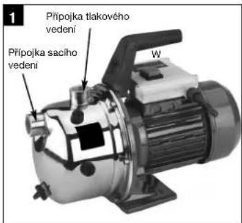 EINHELL Royal GP 3100 Niro - Montáz sacho vedeni - 1