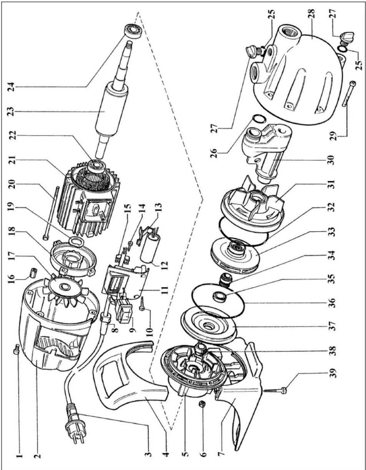 EINHELL GP 3000 - Technische gegevens: - 2