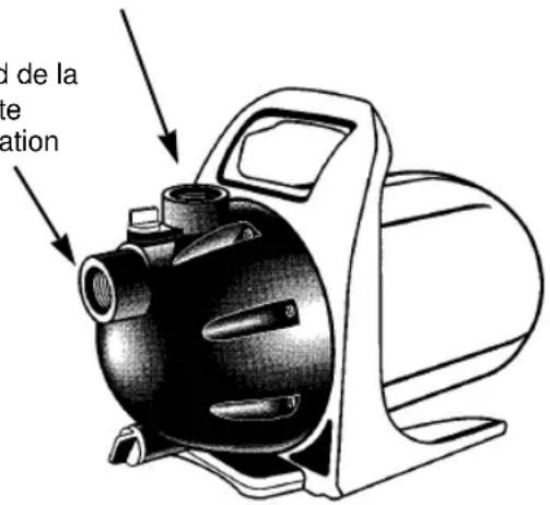 EINHELL GP 3000 - 1 - 1