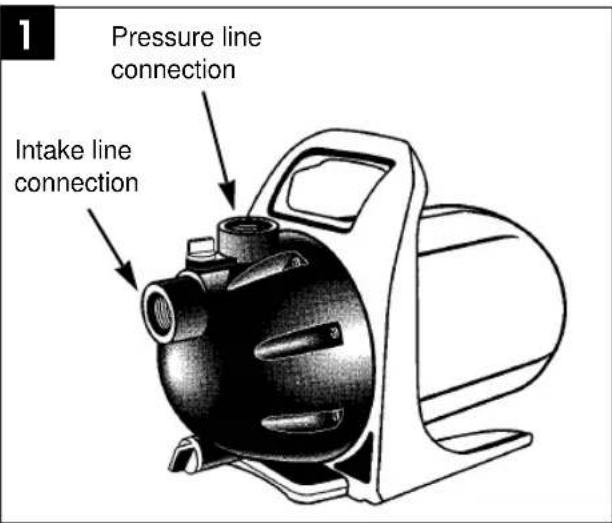 EINHELL GP 3000 - Intake line - 1